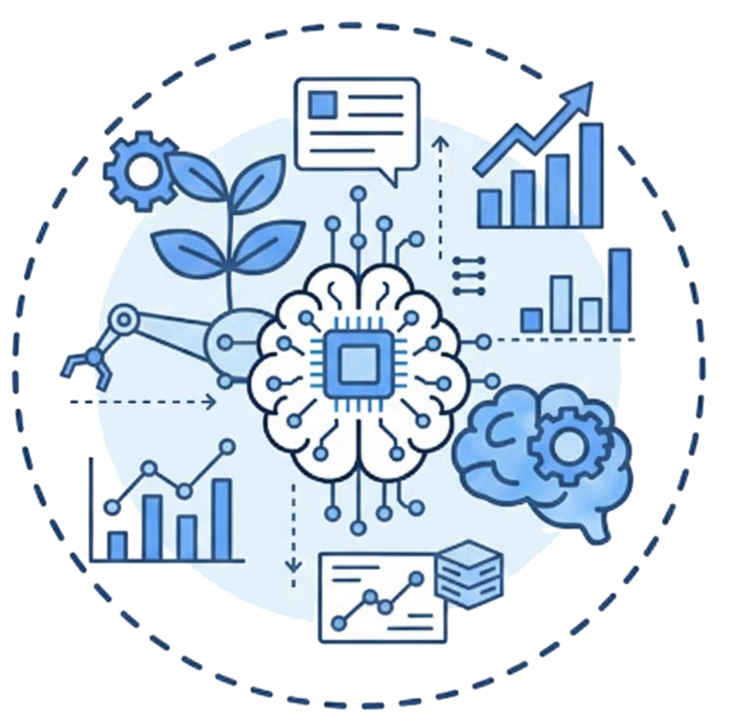 AI Training Industry